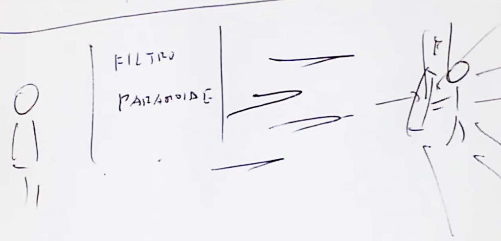 Filtro paranoide: come disattivarlo