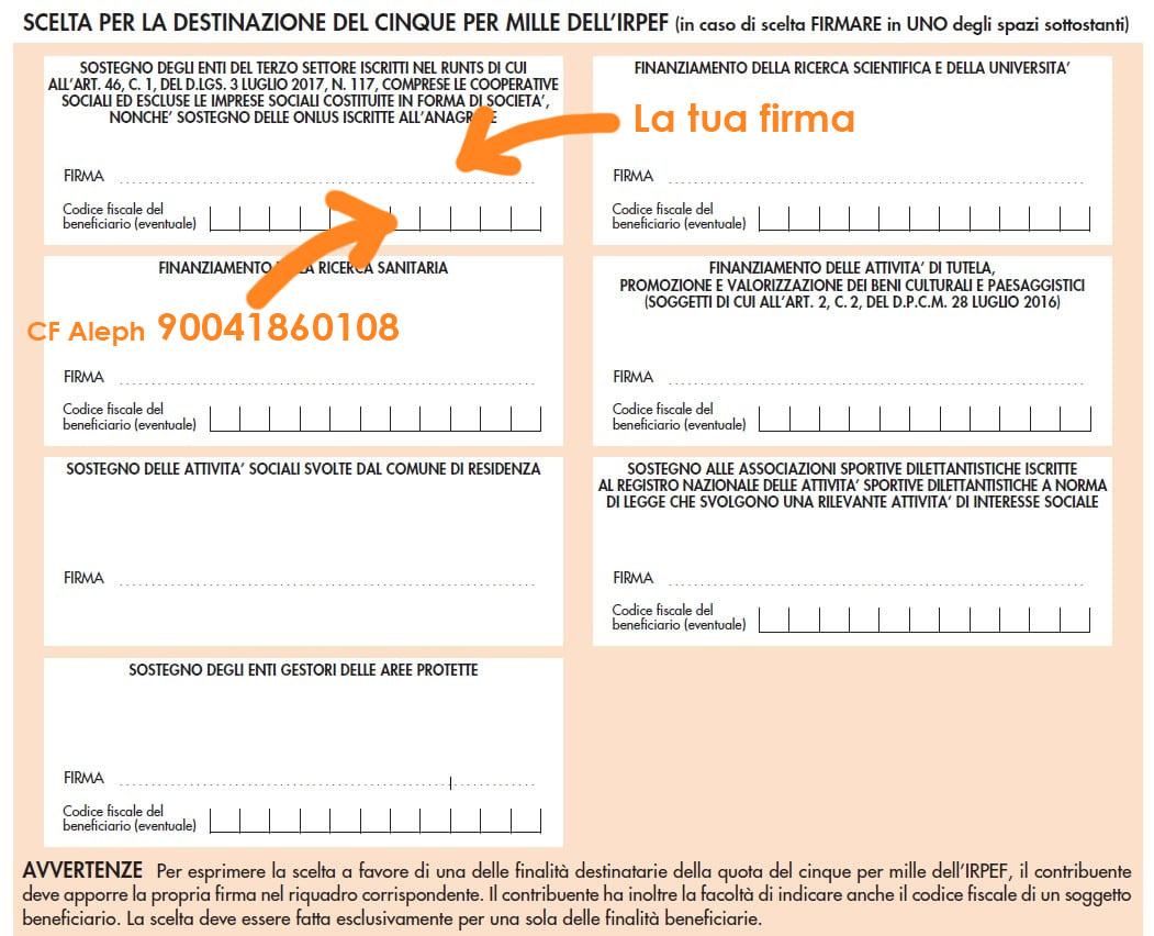 Unialeph-Donazione-IRPEF-5x1000